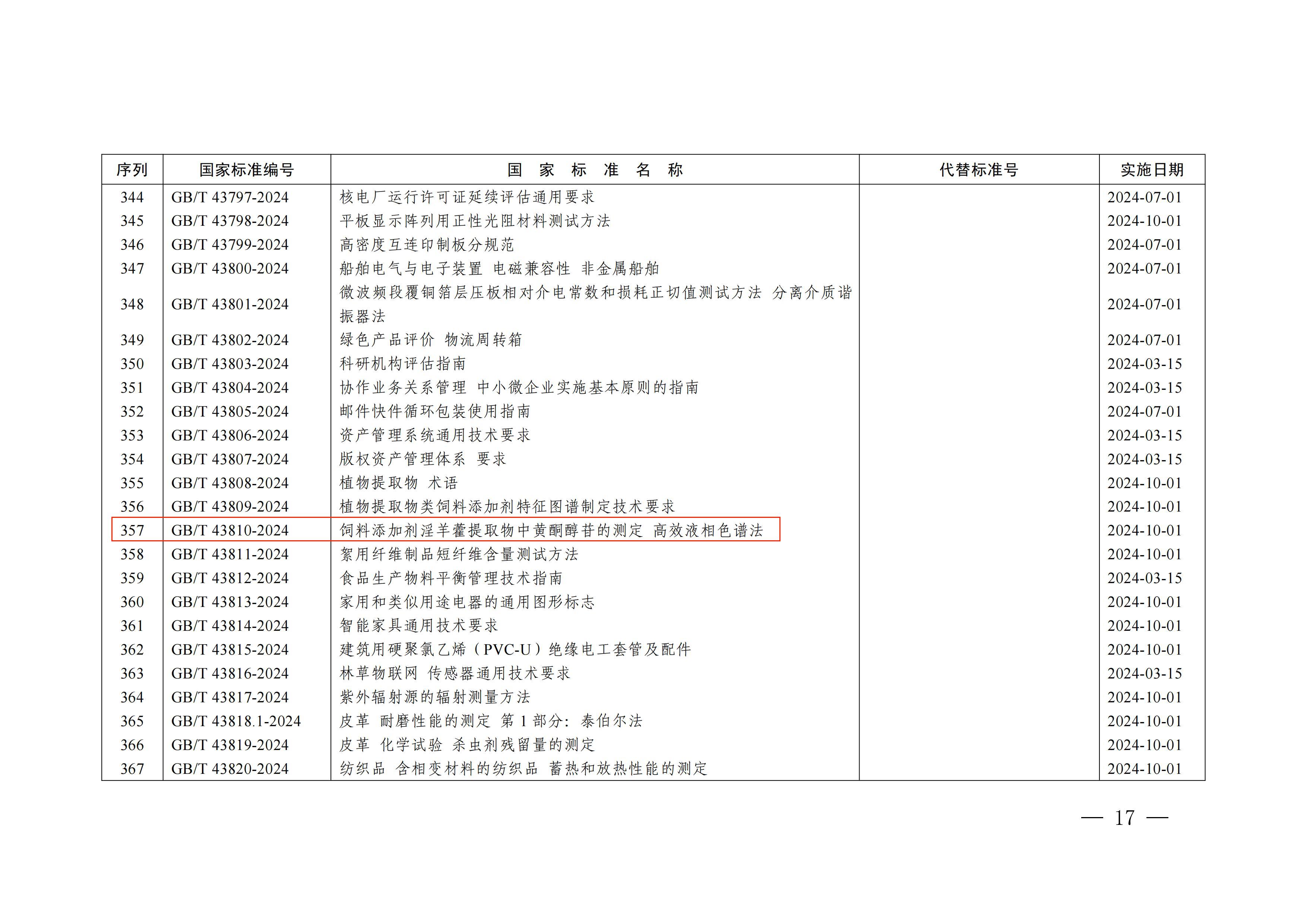平博·(pinnacle)官方网站